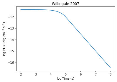 _images/grblc.fitting_5_0.png